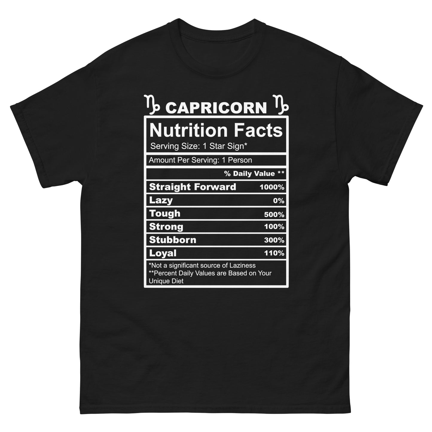 Capricorn Nutrition Facts shirt