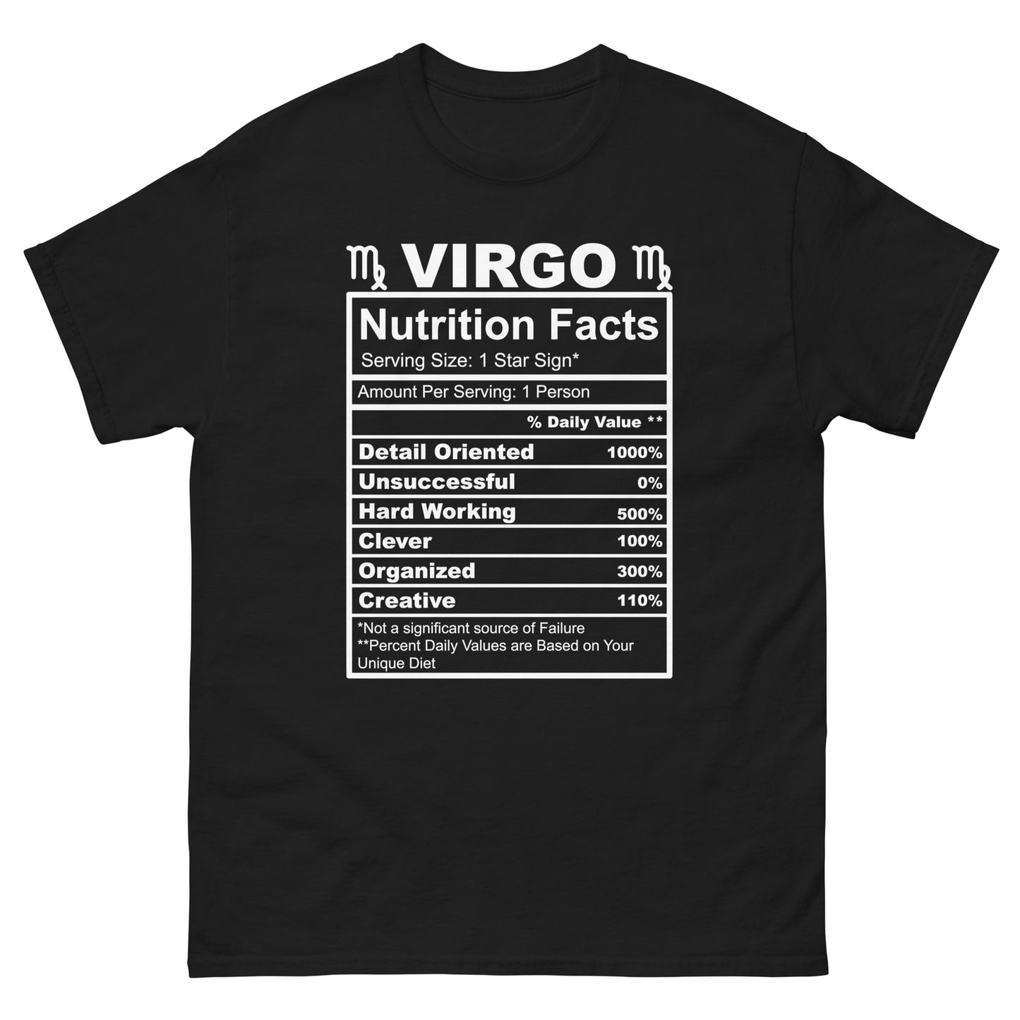 Virgo Nutrition Facts shirt