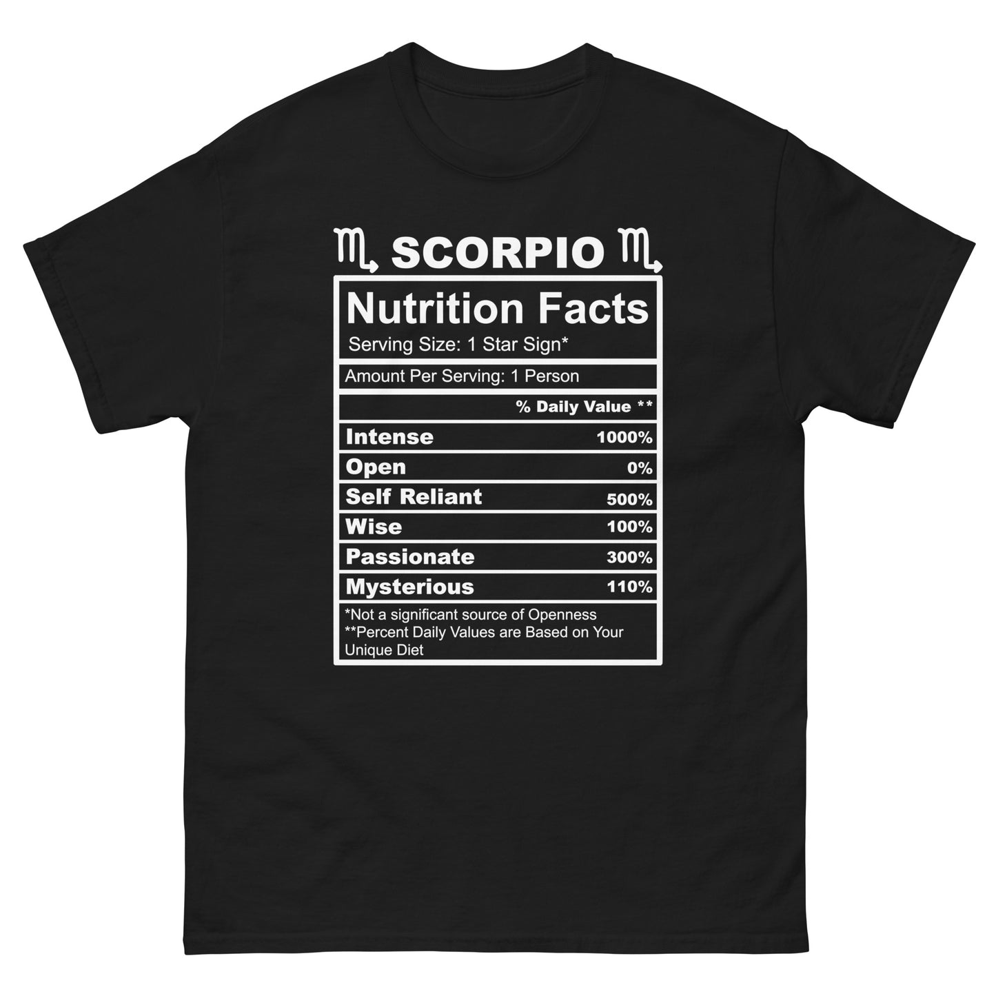 Scorpio Nutrition Facts shirt