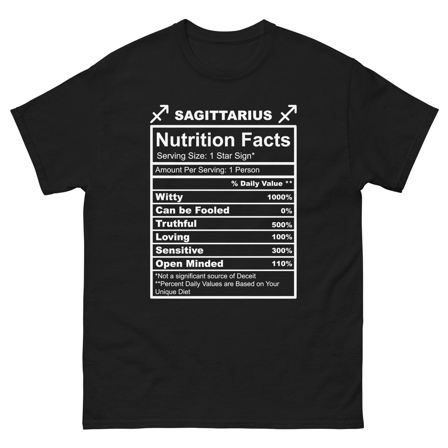 Sagittarius Nutrition Facts shirt